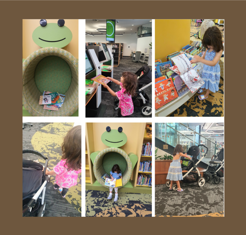 An Observational Research Report